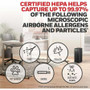 Honeywell InSight™ Series Air Purifier - HWLHPA080B
