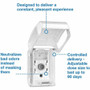 TORK Constant Air Freshener Dispenser - TRK256021
