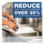 Dawn Professional Manual Pot/Pan Dish Detergent, 38 oz Bottle