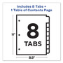Avery Customizable TOC Ready Index Multicolor Tab Dividers, 8-Tab, 1 to 8, 11 x 8.5, White, Contemporary Color Tabs, 1 Set