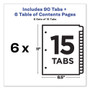 Avery Customizable TOC Ready Index Multicolor Tab Dividers, 15-Tab, 1 to 15, 11 x 8.5, White, Traditional Color Tabs, 6 Sets