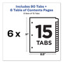 Avery Customizable TOC Ready Index Multicolor Tab Dividers, 15-Tab, 1 to 15, 11 x 8.5, White, Traditional Color Tabs, 6 Sets