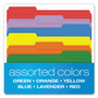 Pendaflex Double-Ply Reinforced Top Tab Colored File Folders, 1/3-Cut Tabs: Assorted, Letter, 0.75" Expansion, Assorted Colors, 100/Box