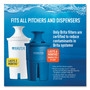 Brita Classic Water Filter Pitcher, 40 oz, 5 Cups, Clear (CLO36089EA) View Product Image