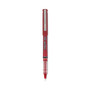 Pilot Precise V7 Rollerball Pen, Stick, Fine 0.7 mm, Red Ink, Red/Clear Barrel, Dozen
