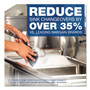 Dawn Professional Manual Pot/Pan Dish Detergent, 38 oz Bottle, 8/Carton