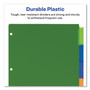 Avery Insertable Big Tab Plastic Dividers, 5-Tab, 11 x 8.5, Assorted, 1 Set