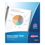 Avery Top-Load Vinyl Sheet Protectors, Heavy Gauge, Letter, Clear, 100/Box (AVE73900) View Product Image