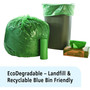 Stout by Envision Controlled Life-Cycle Plastic Trash Bags, 33 gal, 1.1 mil, 33" x 40", Green, 40/Box