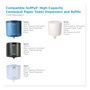 SofPull Centerpull High-Capacity Paper Towels - 15" Width x 7.80" Length - (GPC28143)