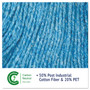 Boardwalk Super Loop Wet Mop Head, Cotton/Synthetic Fiber, 5" Headband, Large Size, Blue (BWK503BLEA) View Product Image