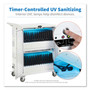 Tripp Lite UV Sterilization and Charging Cart, For 32 Devices, 34.8 x 21.6 x 42.3, White View Product Image