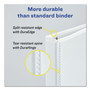 Avery Durable View Binder with DuraHinge and EZD Rings, 3 Rings, 5" Capacity, 11 x 8.5, White, (9901)