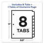 Avery Customizable Table of Contents Ready Index Dividers with Multicolor Tabs, 8-Tab, 1 to 8, 11 x 8.5, Translucent, 1 Set