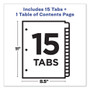 Avery Customizable TOC Ready Index Black and White Dividers, 15-Tab, 1 to 15, 11 x 8.5, 1 Set