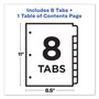 Avery Customizable TOC Ready Index Black and White Dividers, 8-Tab, 1 to 8, 11 x 8.5, 1 Set