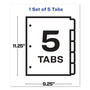 Avery Print and Apply Index Maker Clear Label Sheet Protector Dividers with White Tabs, 5-Tab, 11 x 8.5, White, 1 Set