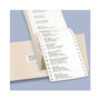 Avery Dot Matrix Printer Mailing Labels, Pin-Fed Printers, 0.94 x 3.5, White, 5,000/Box (AVE4013) View Product Image