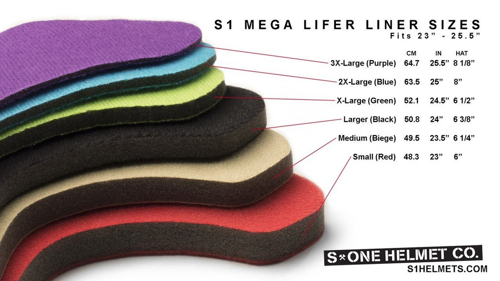 How liners will size in the Mega Lifer