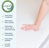 Max Full Size Memory Foam Mattress CertiPUR-US Information