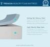 Max Full Size Memory Foam Mattress Foam Information