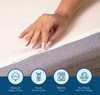 Max Full Size Memory Foam Mattress Organic Cotton Cover Information 2