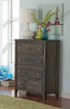 Carmichael Gray Wooden Chest of Drawers Room
