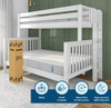 Max Memory Foam Twin XL Mattress shown on Twin XL over Queen Bunk Bed