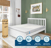 Max Queen Size Memory Foam Mattress shown on Queen Size Bed Frame 2