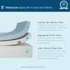 Max Queen Size Memory Foam Mattress Foam Information