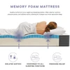 Oliver Memory Foam Mattress Position Pressure Points Detail