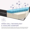 Oliver Memory Foam Mattress Cooling Detail