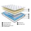 10 Inch Pocketed Hybrid - Mattress