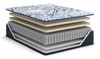 Luxe 2.0 Plush Mattress Detail