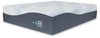 Millennium Luxury Plush Gel Latex Hybrid - Luxury Plush Gel Latex Hybrid Mattress