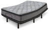 Augusta - Firm Mattress