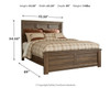 Juararo - Panel Bed