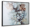 Jordsboro - Wall Art - Multi