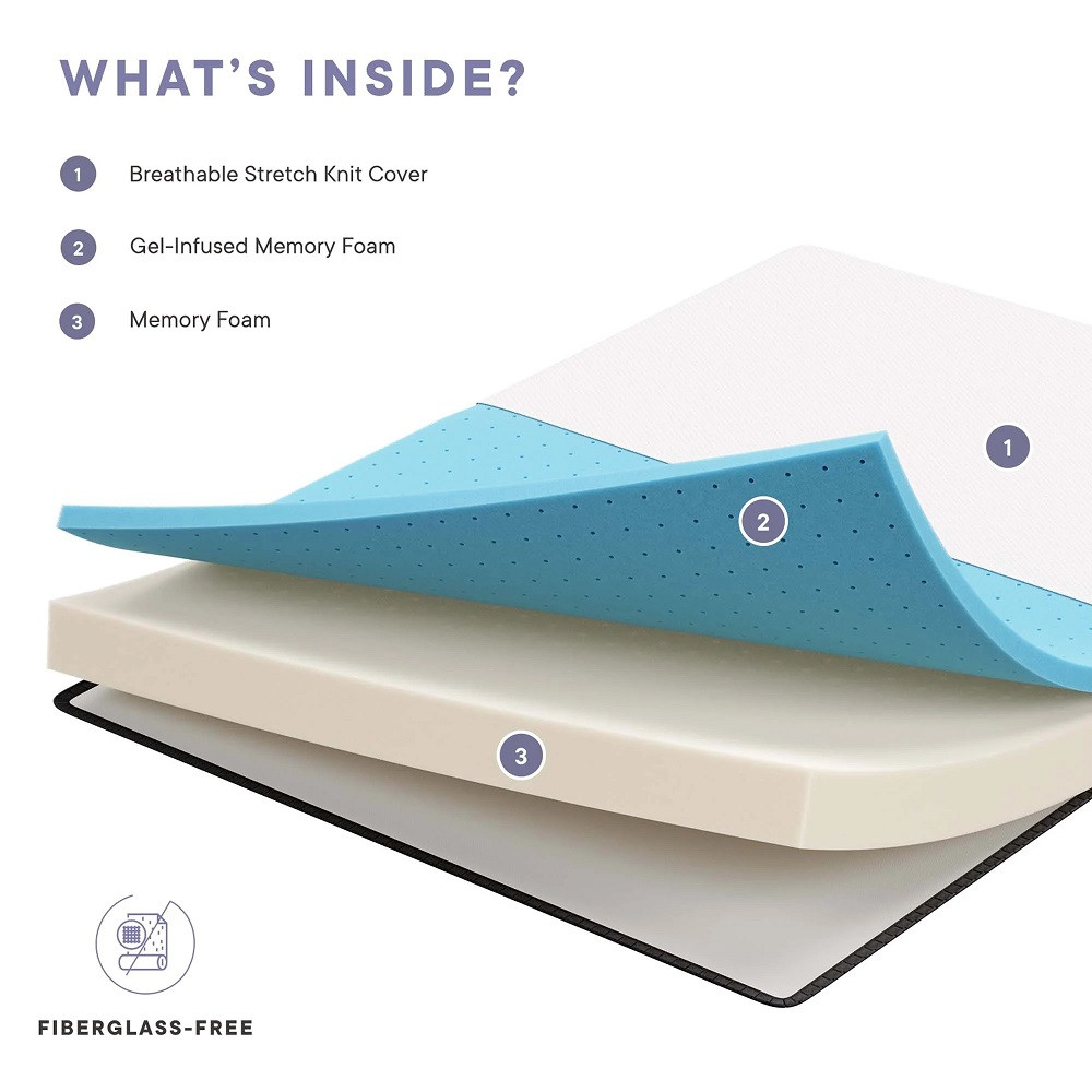 Knox Memory Foam Queen Mattress Layer Detail