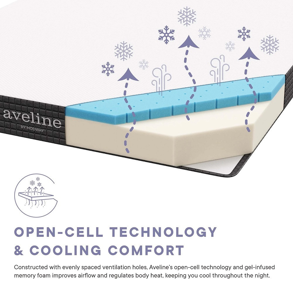 Knox Memory Foam Twin Mattress Cooling Detail