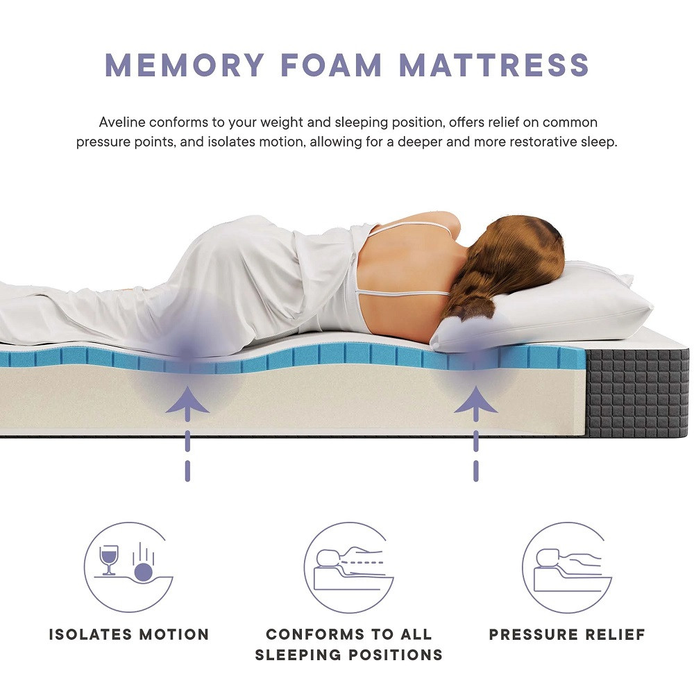 James Bunk Bed Mattress Position Pressure Points Detail