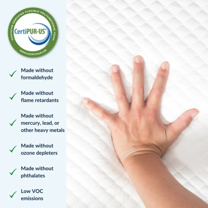 Rex Twin XL Memory Foam Mattress CertiPUR-US Information