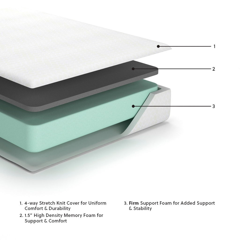 10 Inch Chime Memory Foam - Firm Memory Foam Mattress