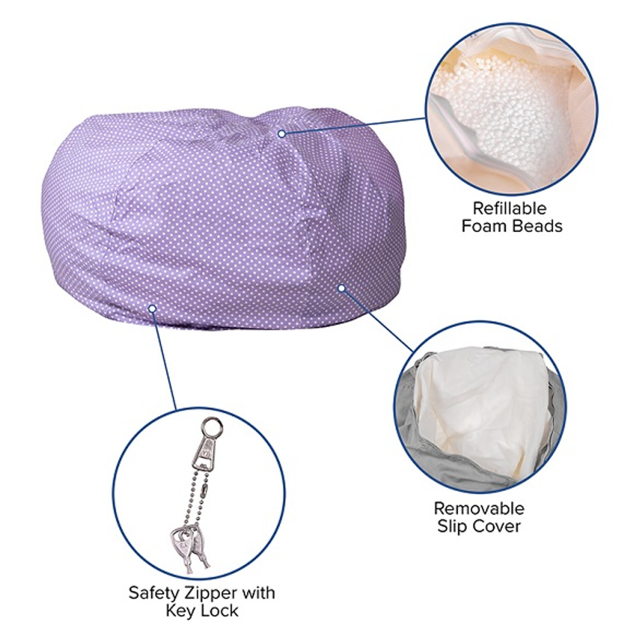 Bean Bag Blog :: Safety Locking YKK Zips - your baby and kids