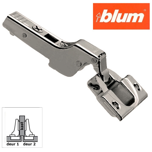 Blum keukenkastscharnier met veer nikkel 110º middenaanslag