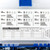 Kreg assortiment koffer schroeven Start