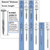 Kreg Blue-Kote schroeven 64 mm grove draad voor zachthout, 250 stuks