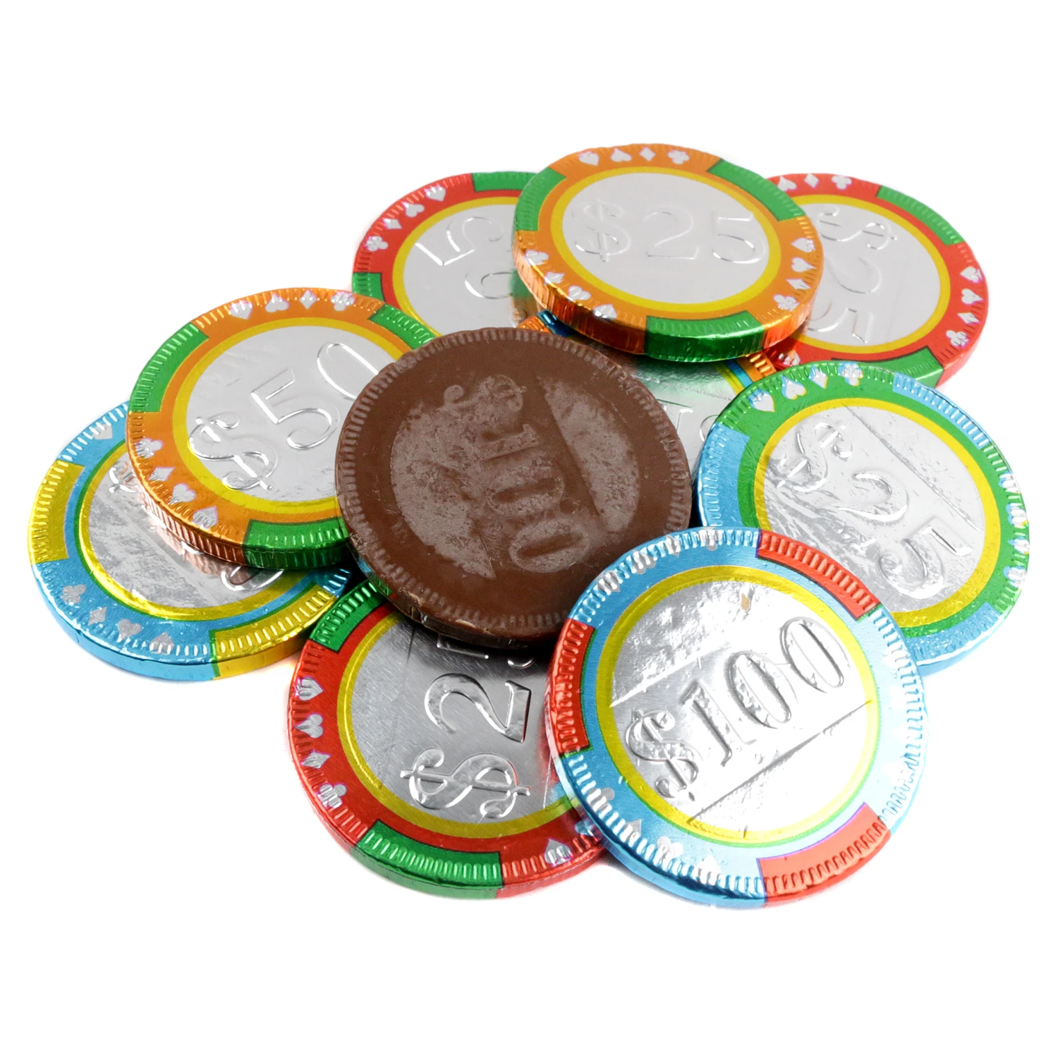 Candy Casino Canada Review — How to Use a candy casino promo code