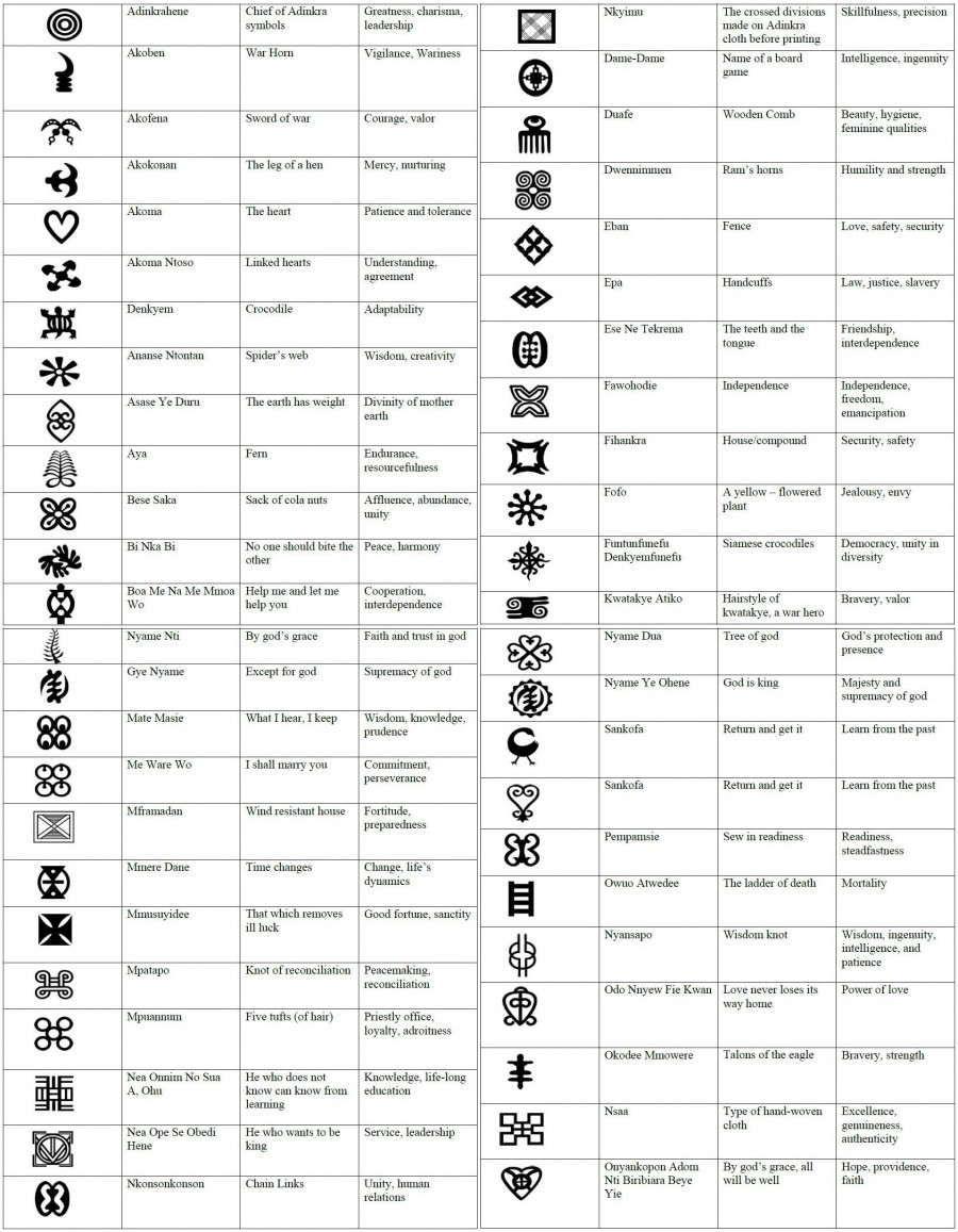 andinkra-symbols.jpg