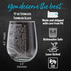 Libbey 221 17oz stemless wine glass etched with detailed Pittsburgh street map.